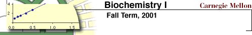Biochem I Masthead