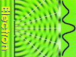 diffraction by electrons