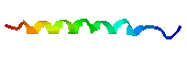 helix ribbon